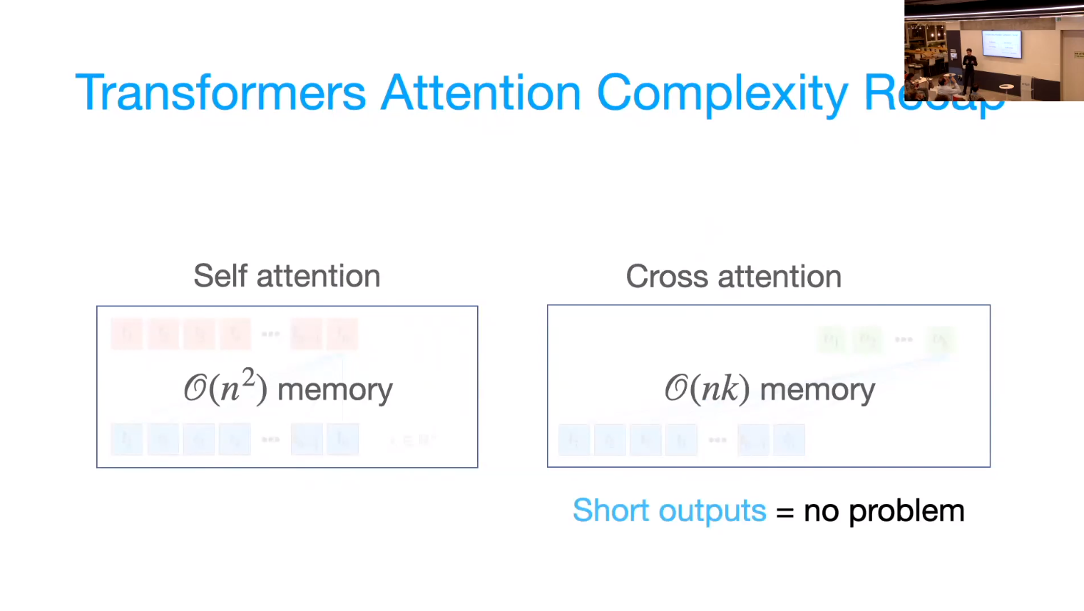Transformers Attention complexity